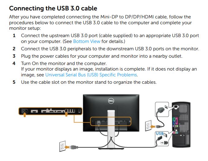 uafhængigt kvarter Foran dig U2415, USB port usage - Dell Community